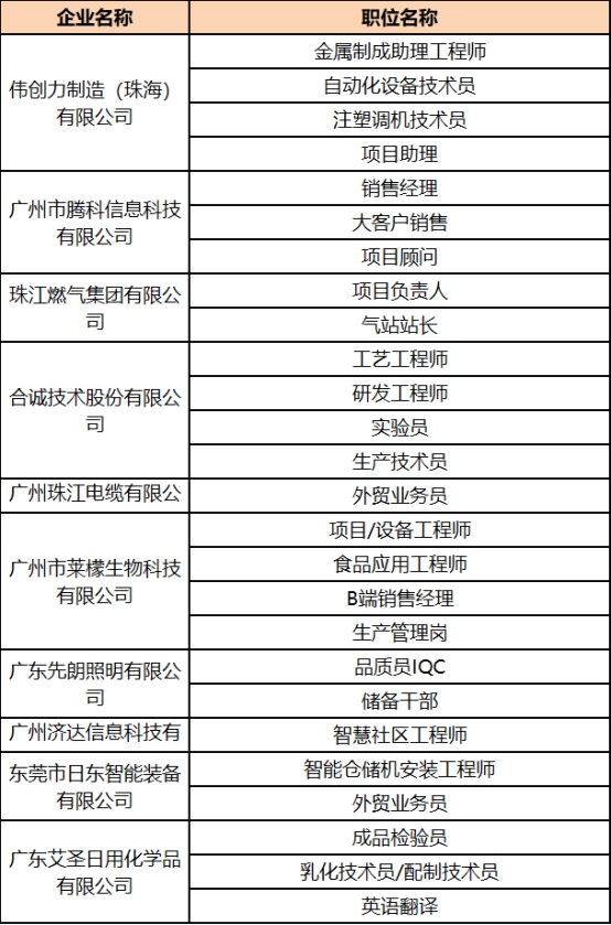 @退役军人及随军家属,先进制造业招聘专场7月1日上线!插图 @退役军人及随军家属,先进制造业招聘专场7月1日上线!插图