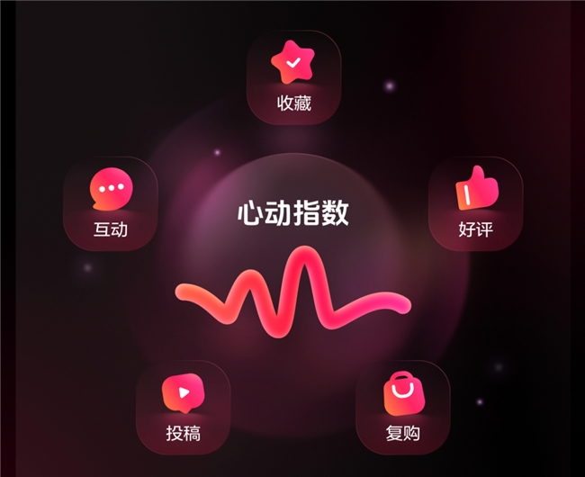 2026年抖音生活服务心动榜餐厅正式发榜,消费场景持续扩容插图2 2026年抖音生活服务心动榜餐厅正式发榜,消费场景持续扩容插图2