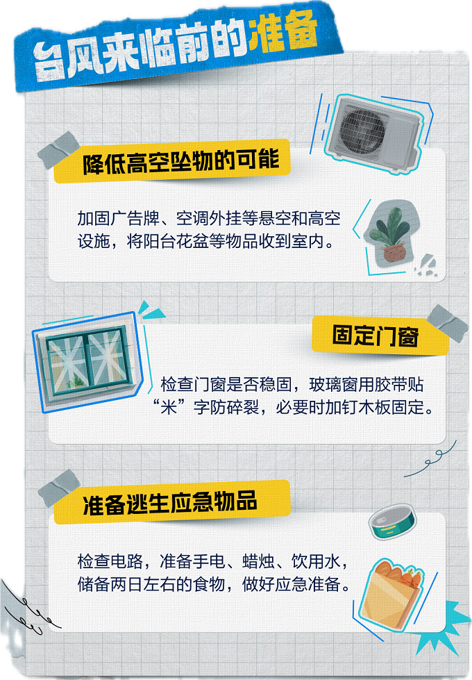 台风“巴威”逼近东南沿海 提前了解台风路径科学避险插图 台风“巴威”逼近东南沿海 提前了解台风路径科学避险插图