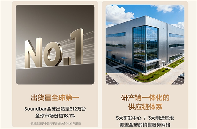 两千元档，TCL S65K物理5.1回音壁实测：这才是家庭影院该有的样子插图1