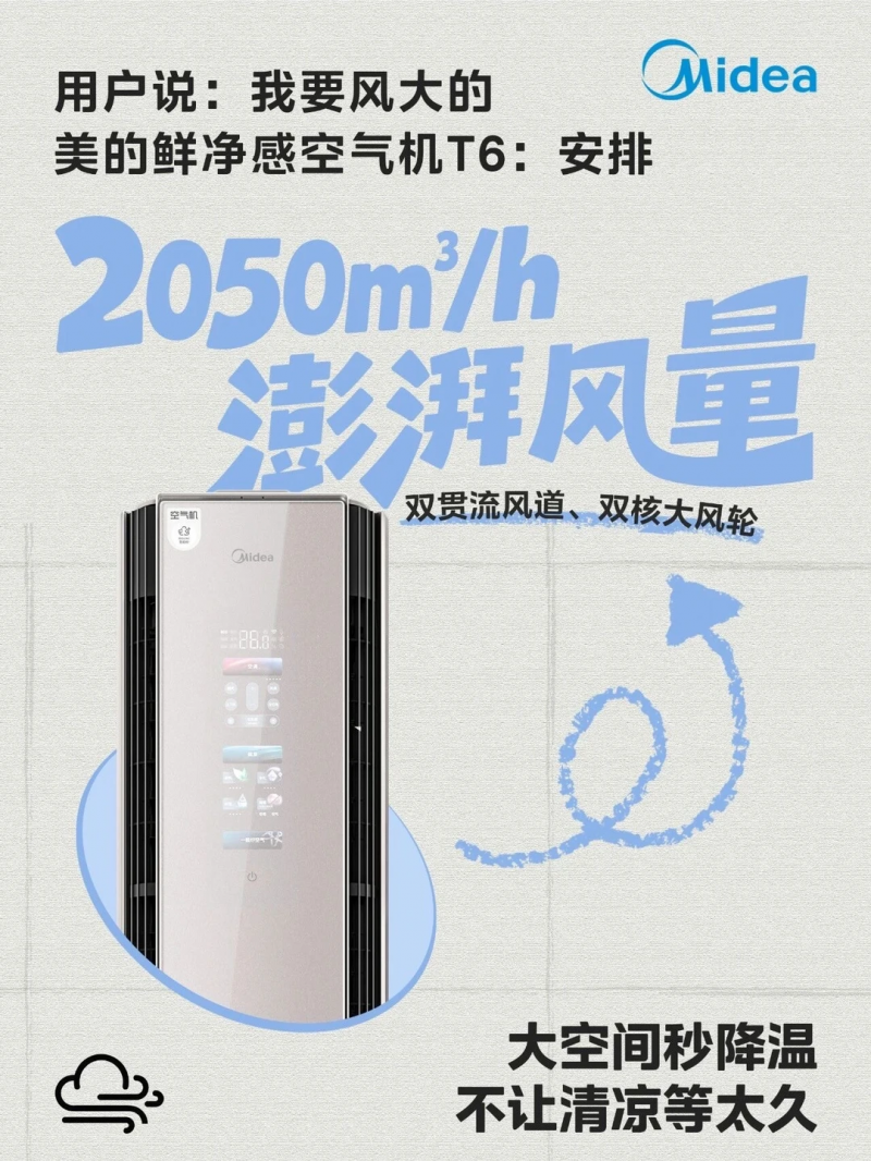 2026空调选购避坑指南｜不吹不黑，手把手教你看懂品牌真实力插图1