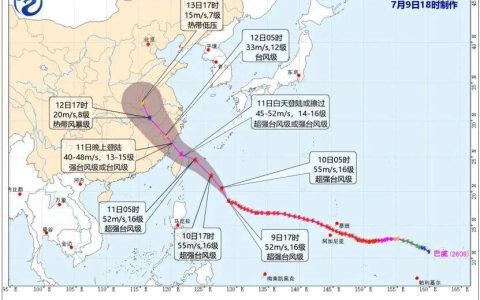 响应升级！超强台风“巴威”风圈扩大，即将影响浙江！