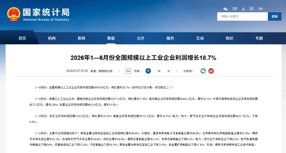 2026年1—6月份全国规模以上工业企业利润增长18.7%插图3