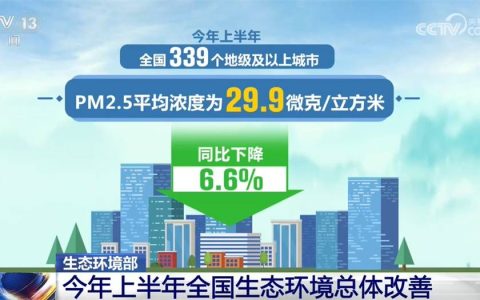 今年上半年全国空气质量稳中向好 地表水环境质量总体稳定