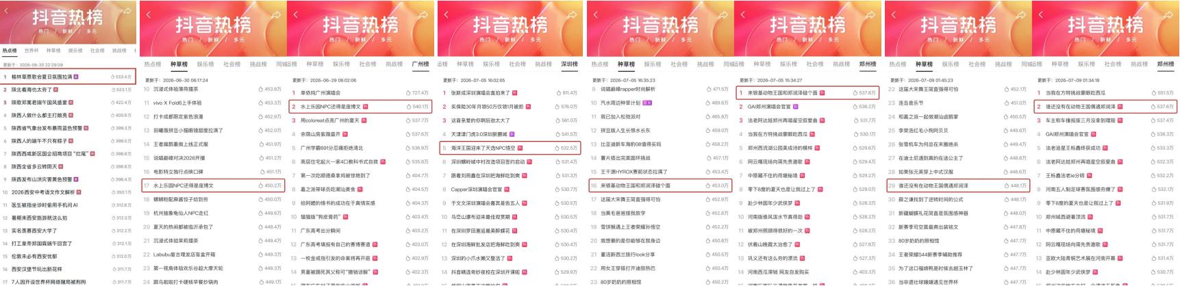 歌会全网刷屏、NPC见面会全城吸粉！「抖音心动目的地」引爆暑期文旅商机插图8