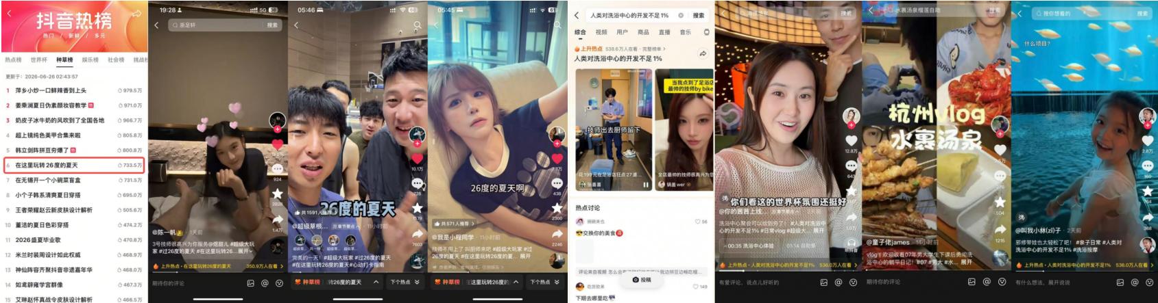 进门过26度的夏天!线上线下全域共振,引领暑期室内玩乐新趋势插图1 进门过26度的夏天!线上线下全域共振,引领暑期室内玩乐新趋势插图1