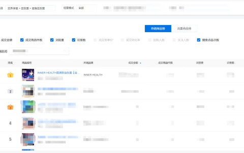 电商榜单不是终点：Inner Health-茵澳斯AKK MucT如何建立长期信任？