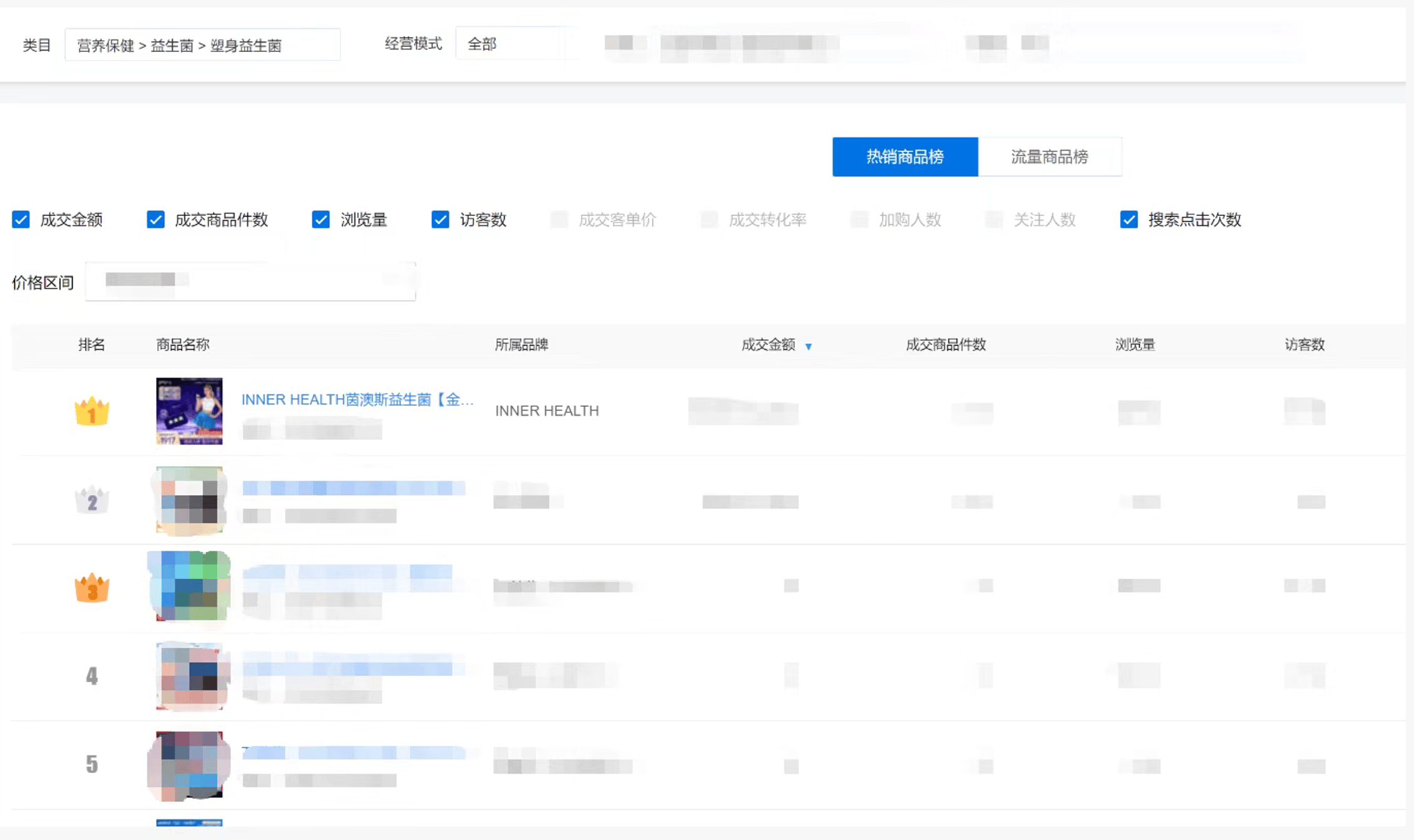 电商榜单不是终点:Inner Health-茵澳斯AKK MucT如何建立长期信任?插图 电商榜单不是终点:Inner Health-茵澳斯AKK MucT如何建立长期信任?插图