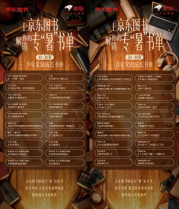 从《一千零一夜》到《自在晚年》 京东图书发布不同年龄阶段专“暑”书单插图2