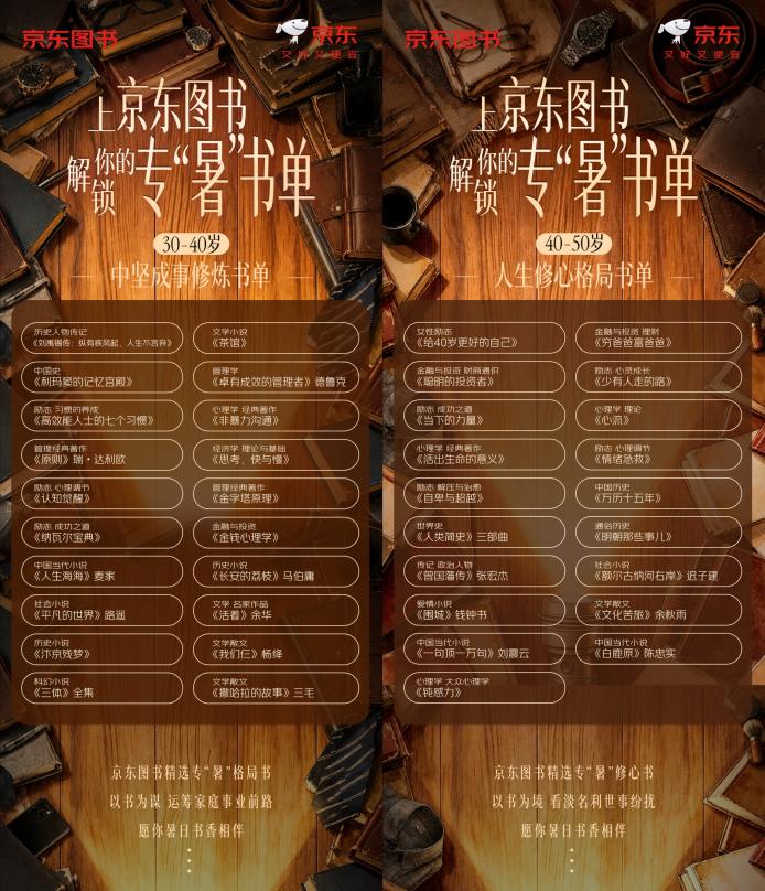 从《一千零一夜》到《自在晚年》 京东图书发布不同年龄阶段专“暑”书单插图3