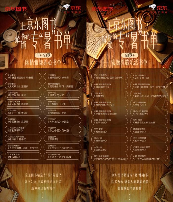 从《一千零一夜》到《自在晚年》 京东图书发布不同年龄阶段专“暑”书单插图4