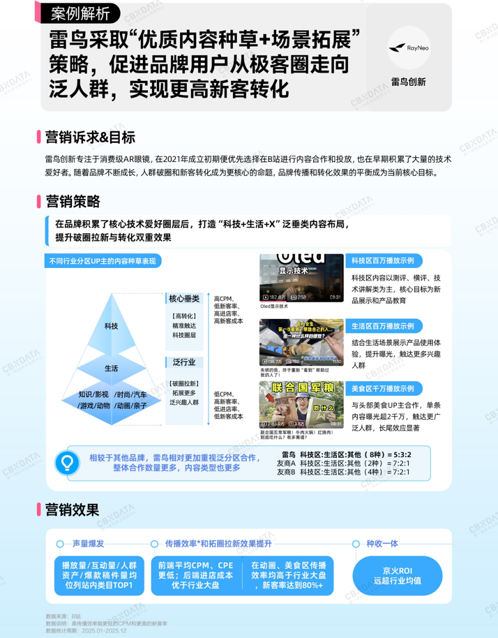 AI智能硬件消费全景扫描：万亿赛道之上，品牌如何真正走近年轻人？插图19