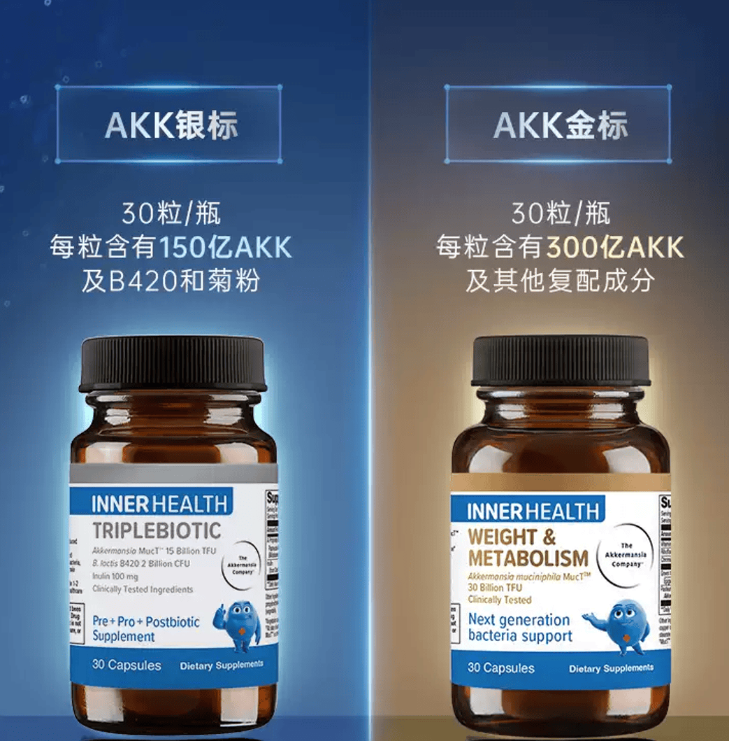 电商榜单不是终点:Inner Health-茵澳斯AKK MucT如何建立长期信任?插图5 电商榜单不是终点:Inner Health-茵澳斯AKK MucT如何建立长期信任?插图5