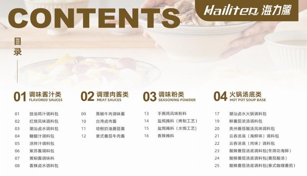 肉制品也能“鲜”人一步——海力腾！插图3