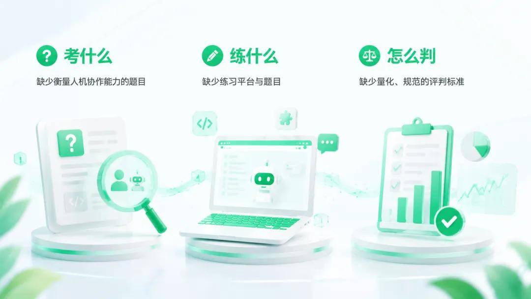 从牛客AI Coding笔试挑战杯，看新时代人才考核新标准插图1