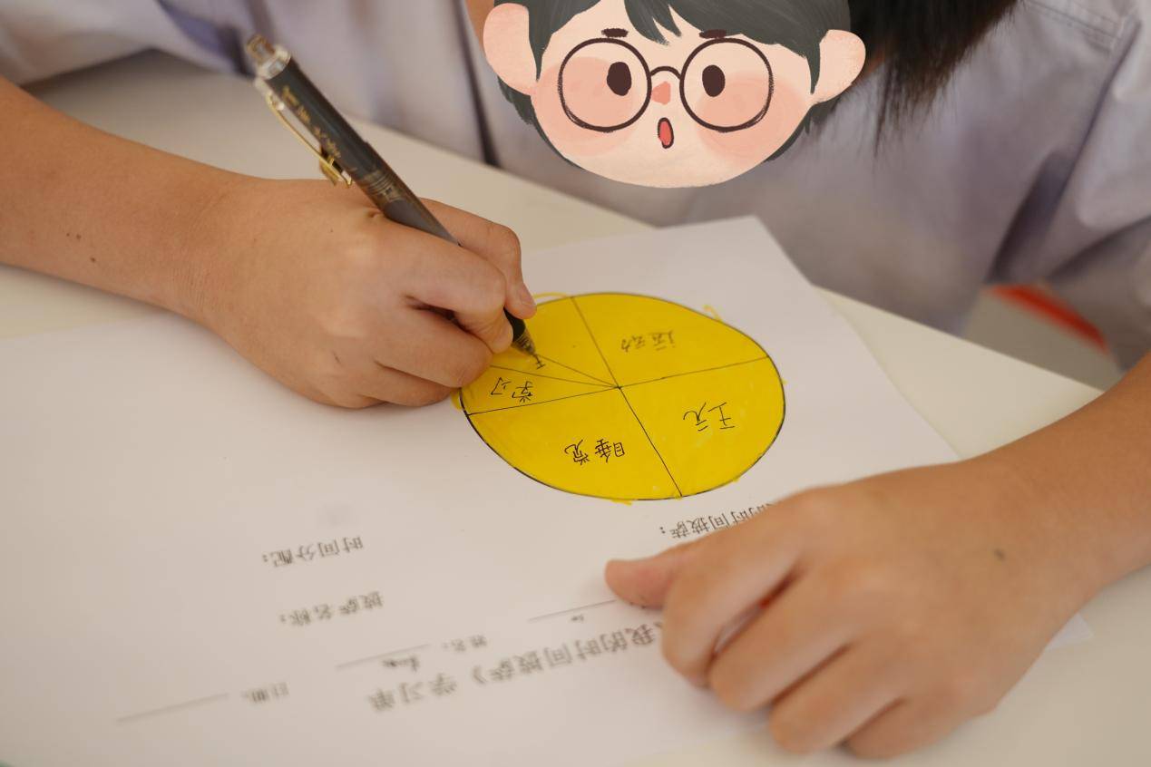 杭州心愈岛以“我的时间披萨”心理课赋能公益暑托服务,提升儿童时间管理素养插图6 杭州心愈岛以“我的时间披萨”心理课赋能公益暑托服务,提升儿童时间管理素养插图6
