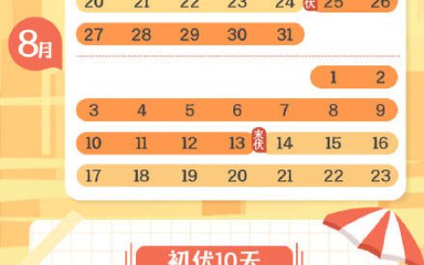 今日入伏，收藏！2026三伏天日历