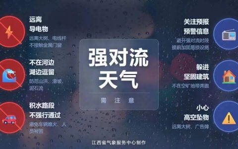 38℃！暴雨！大暴雨！江西天气预报