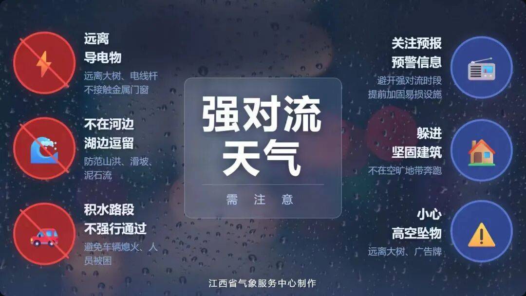 38℃！暴雨！大暴雨！江西天气预报