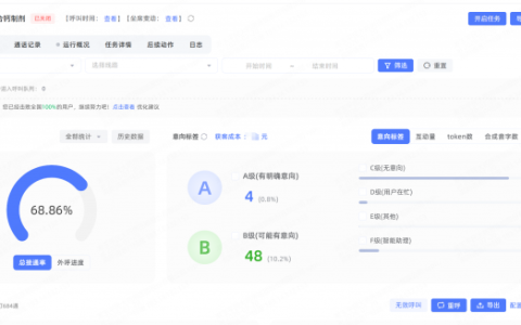 高斯通大模型 AI 通信运营：以 AI 训练 + 电信底座赋能企业 AI外呼
