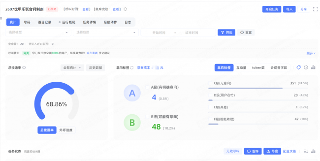 高斯通大模型 AI 通信运营:以 AI 训练 + 电信底座赋能企业 AI外呼插图 高斯通大模型 AI 通信运营:以 AI 训练 + 电信底座赋能企业 AI外呼插图