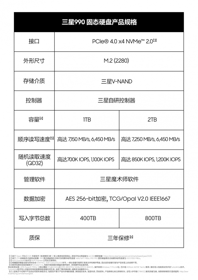 三星发布新款 990 固态硬盘，具备强悍读写性能与优化功耗表现插图1