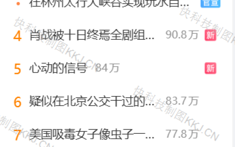 特斯拉回应出售中国业务：消息不属实