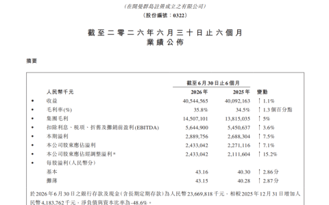 康师傅方便面 让经典持续增长