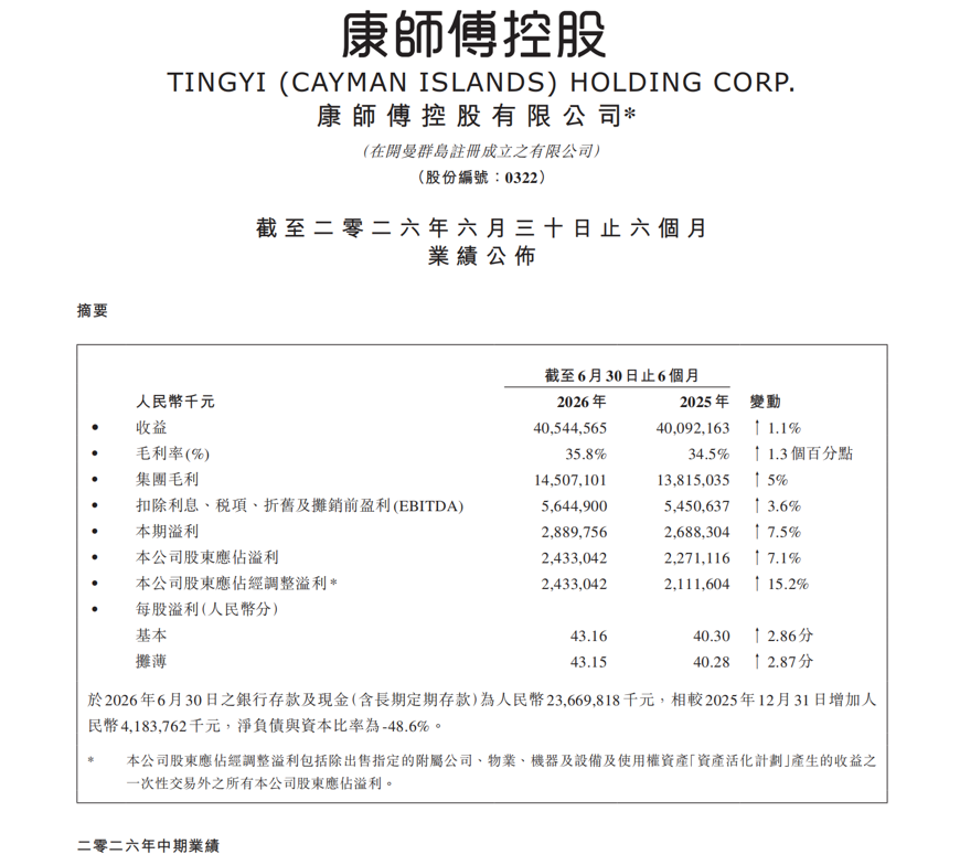 康师傅方便面 让经典持续增长插图