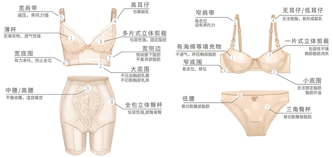 向美新征程｜锁春SARING迎来品牌成立15周年插图1