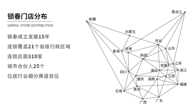 向美新征程｜锁春SARING迎来品牌成立15周年插图9