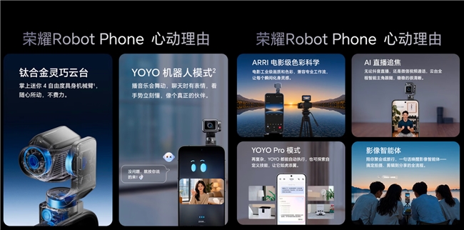全球首款机器人手机发布!快来京东参与荣耀Robot Phone预售 享至高24期免息