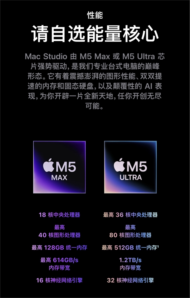 苹果新款Mac Studio京东首发 叠加国补、以旧换新等多重补贴 最低到手价16599元