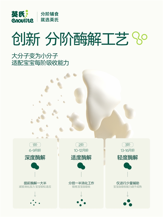从“淀粉酶解”到“分阶酶解”：英氏如何重新定义婴幼儿米粉的消化适配？