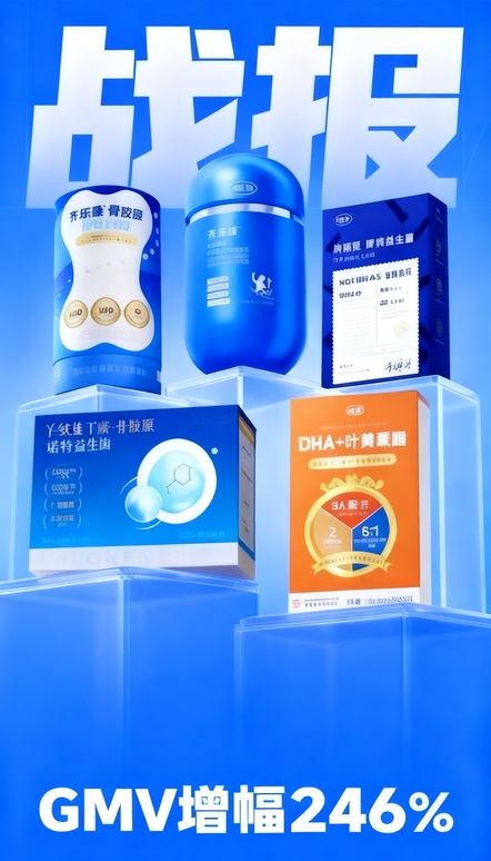 养能健“展会+直播”模式再创佳绩,GMV环比增幅高达246%
