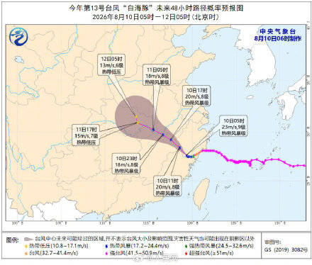 台风白海豚强度逐渐减弱插图