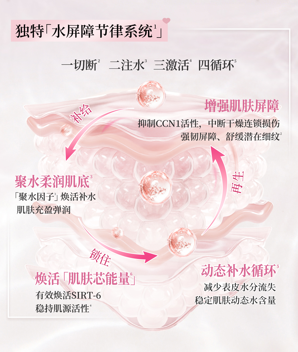 蝉联霸榜@cosme卸妆油第一，艾天然开启品牌长期主义的增长蓝图