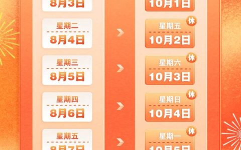 国庆假期可以安排了！这些火车票开启预约→