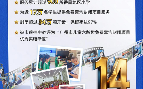 连续 14 年服务近 17 万学生 百年德仁口腔深耕广州儿童窝沟封闭公益