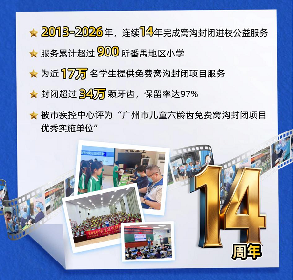 连续 14 年服务近 17 万学生 百年德仁口腔深耕广州儿童窝沟封闭公益插图