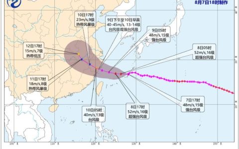 台风蓝色预警！“白海豚”本周末开始影响江苏