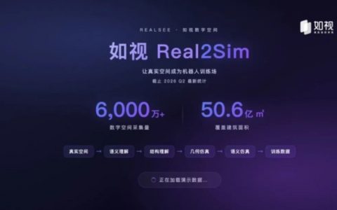 2026世界机器人大会启示：  基于6000万的实景数据，如视如何让机器人更聪明？