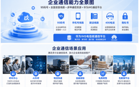 95码号怎么申请？企业外呼线路、隐私号、400电话及IMS通信平台详解