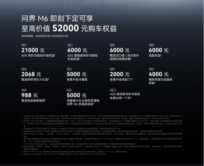 8月购车福利拉满！25万级入手优选新锐智慧SUV问界M6插图1