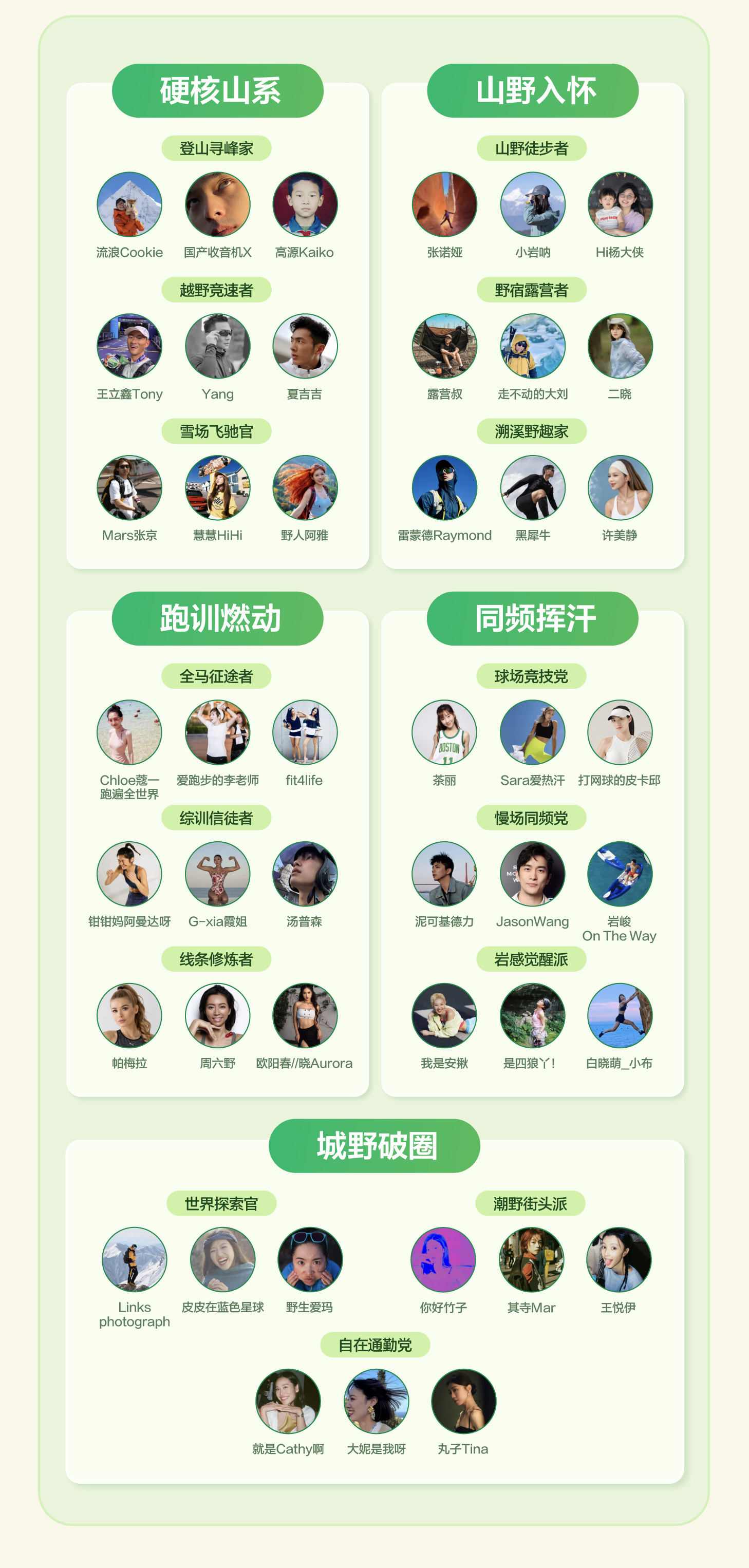 秋上新 | 2026小红书商业运动户外行业私享会插图19