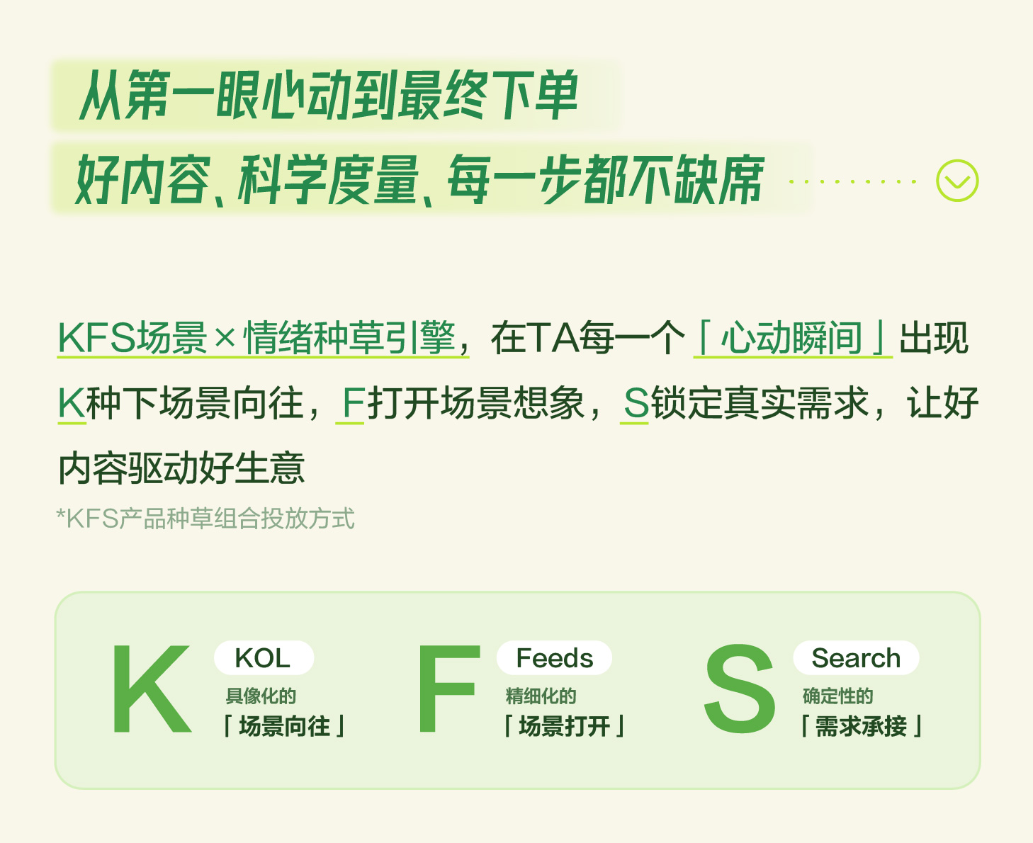 秋上新 | 2026小红书商业运动户外行业私享会插图17