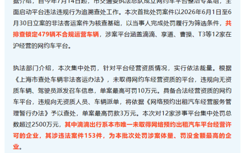 12家网约车平台集中被罚：总金额超2500万元