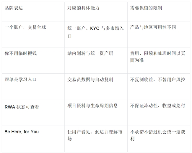 BiFu 解读 "Be Here, for You"：陪伴人人会说，到场才是硬功夫