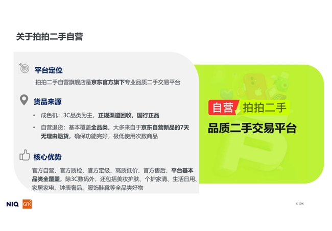 尼尔森IQ《开学季二手3C市场消费趋势洞察》报告发布 京东拍拍二手自营赢得用户信赖