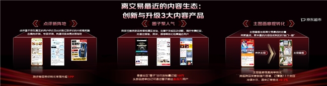 构建"离交易最近"的内容生态 京东推出点评、圈子、主图画廊三大内容产品